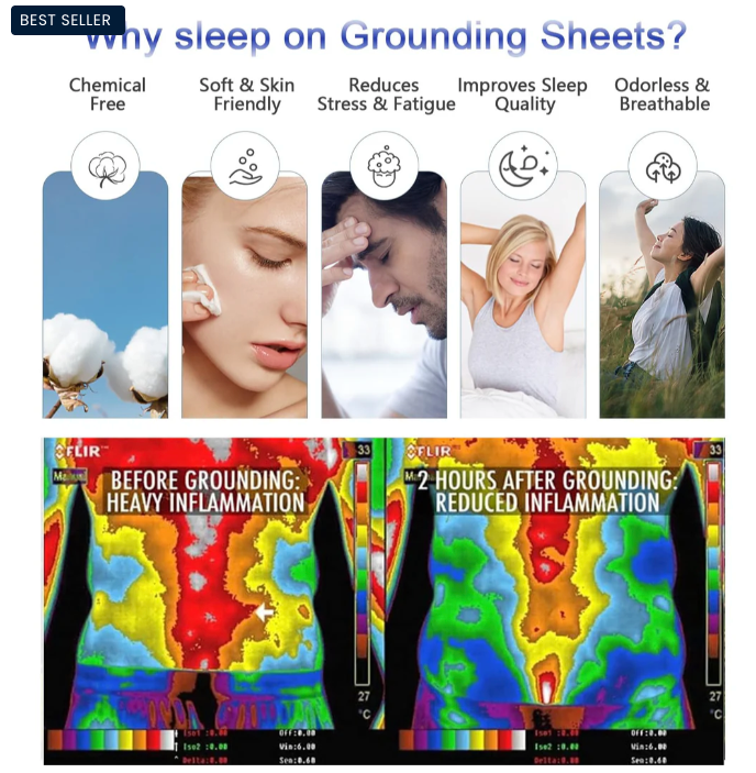 CozyGrounded fitted sheets